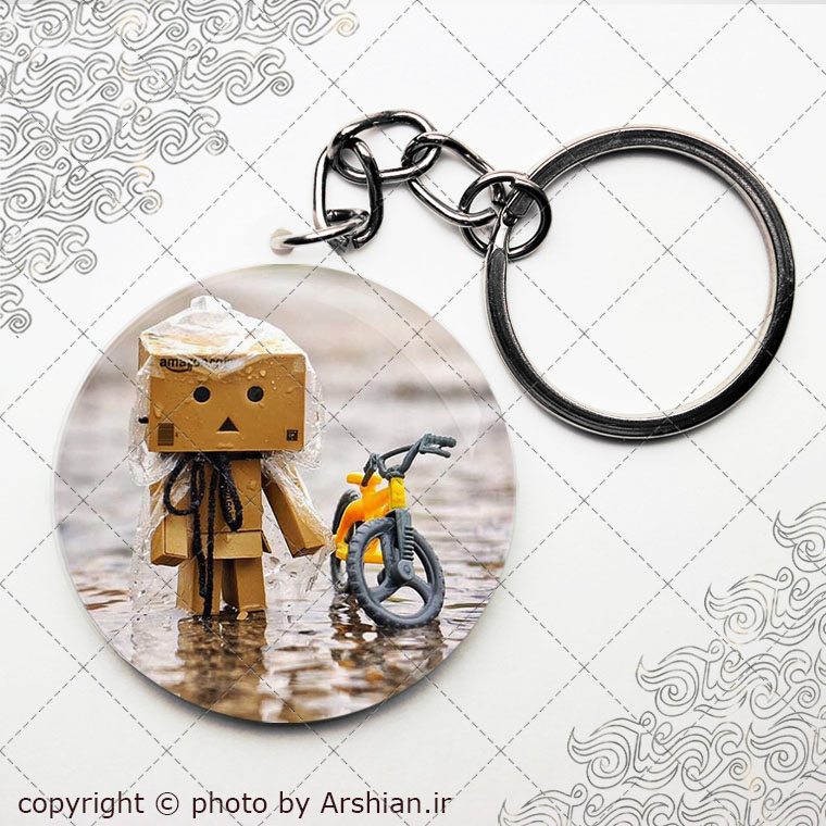 پیکسل سرکلیدی boxman طرح باران