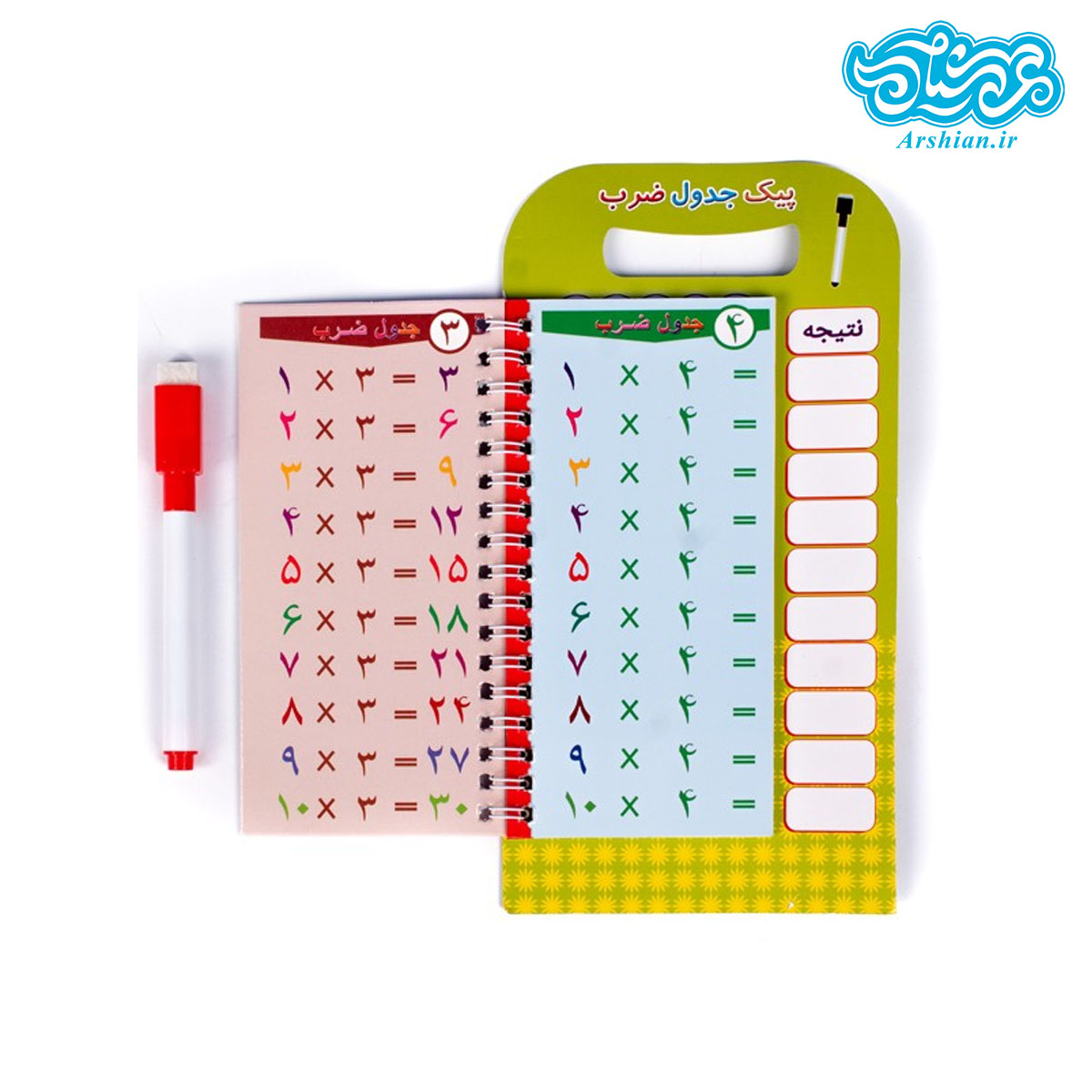 جدول ضرب آفاق